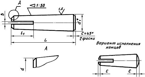 Штифт ГОСТ 19119-80