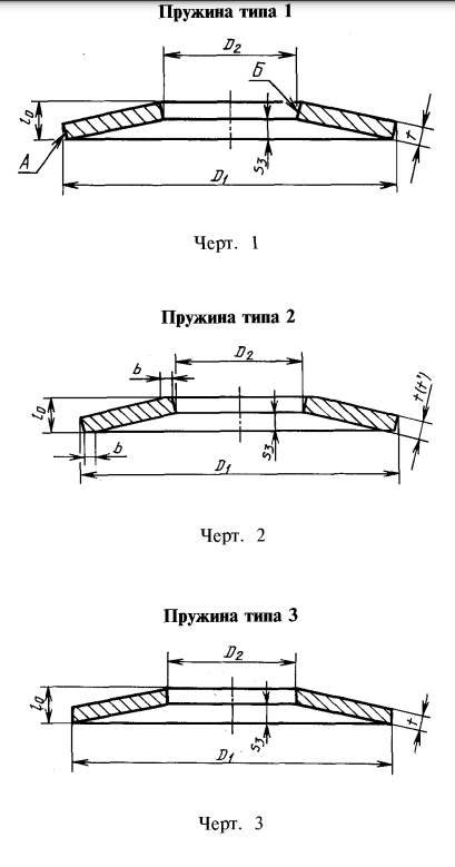 Пружина тарельчатая ГОСТ 3057-90 Пружина тарельчатая ГОСТ 3057-90