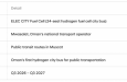 Hyundai Motor Group ������������ � ������ ��� ����������� �������� � �������� ����������� � ������ �������� ����� �� 2040 ����